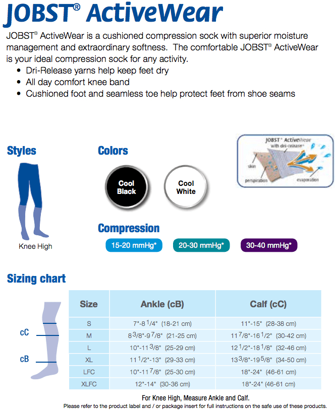 Buy Jobst ActiveWear Knee High at Medical Monks!