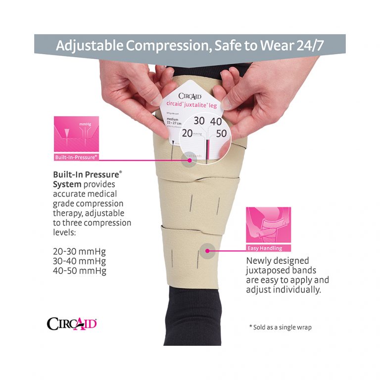 Buy Circaid Juxtalite Hd Lower Leg Compression Wrap At Medical Monks