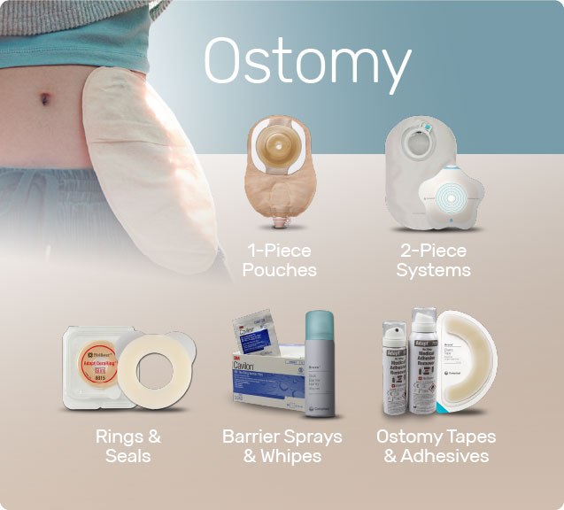 Ostomy